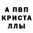 Alpha PVP крисы CK Umit Sakar